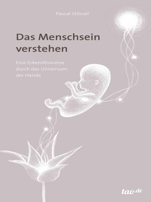 cover image of Das Menschsein verstehen